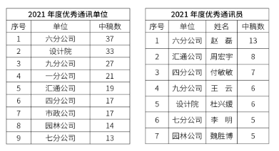 秋霞鲁丝片Av无码少妇