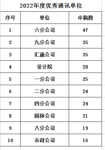 秋霞鲁丝片Av无码少妇