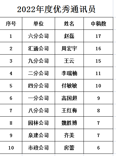秋霞鲁丝片Av无码少妇