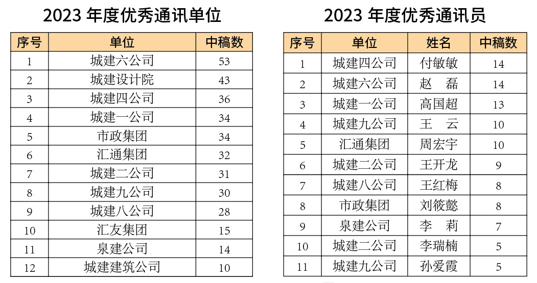 秋霞鲁丝片Av无码少妇