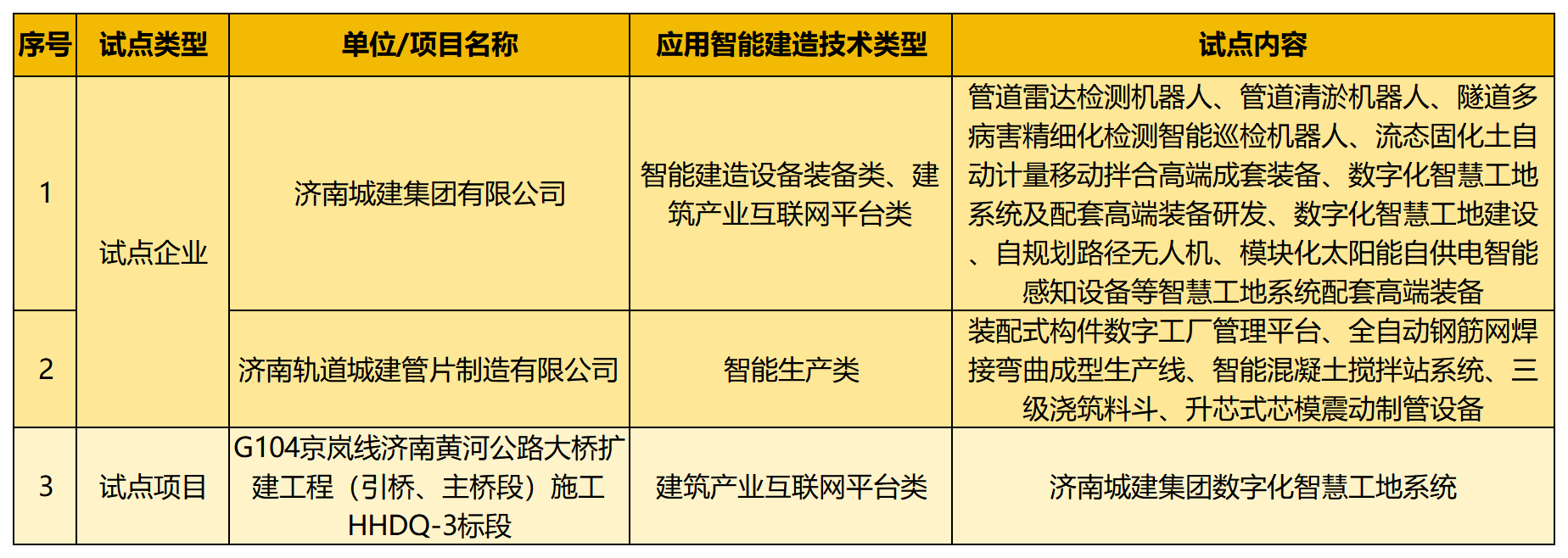 秋霞鲁丝片Av无码少妇