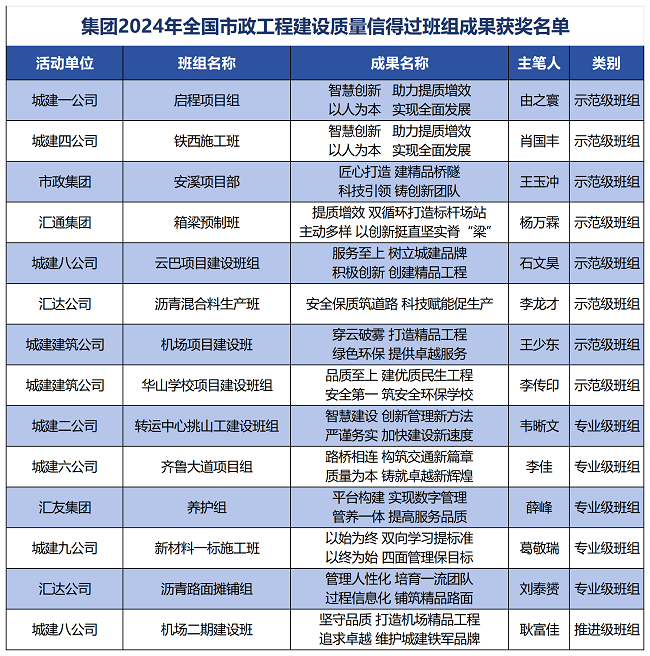 秋霞鲁丝片Av无码少妇