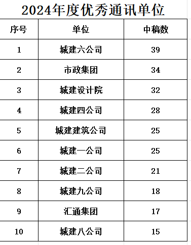 秋霞鲁丝片Av无码少妇