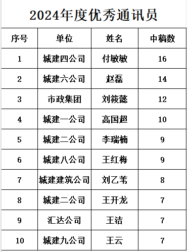 秋霞鲁丝片Av无码少妇