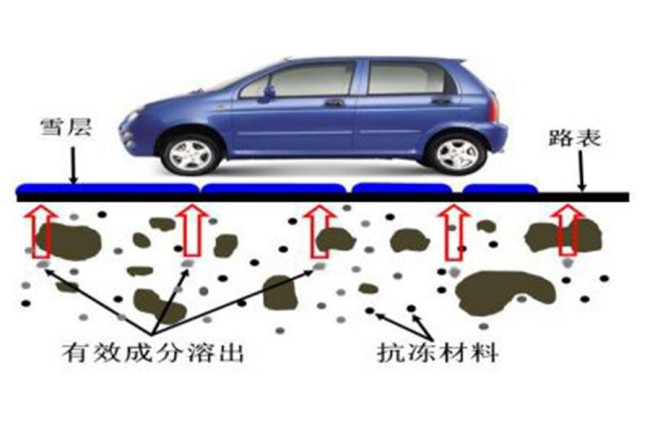 秋霞鲁丝片Av无码少妇